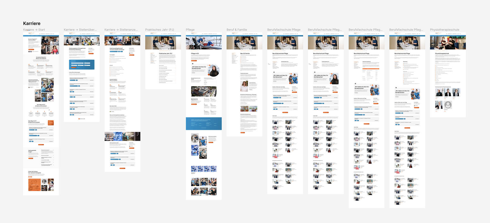 Verschiedene Screenshots der Prototypen des EV