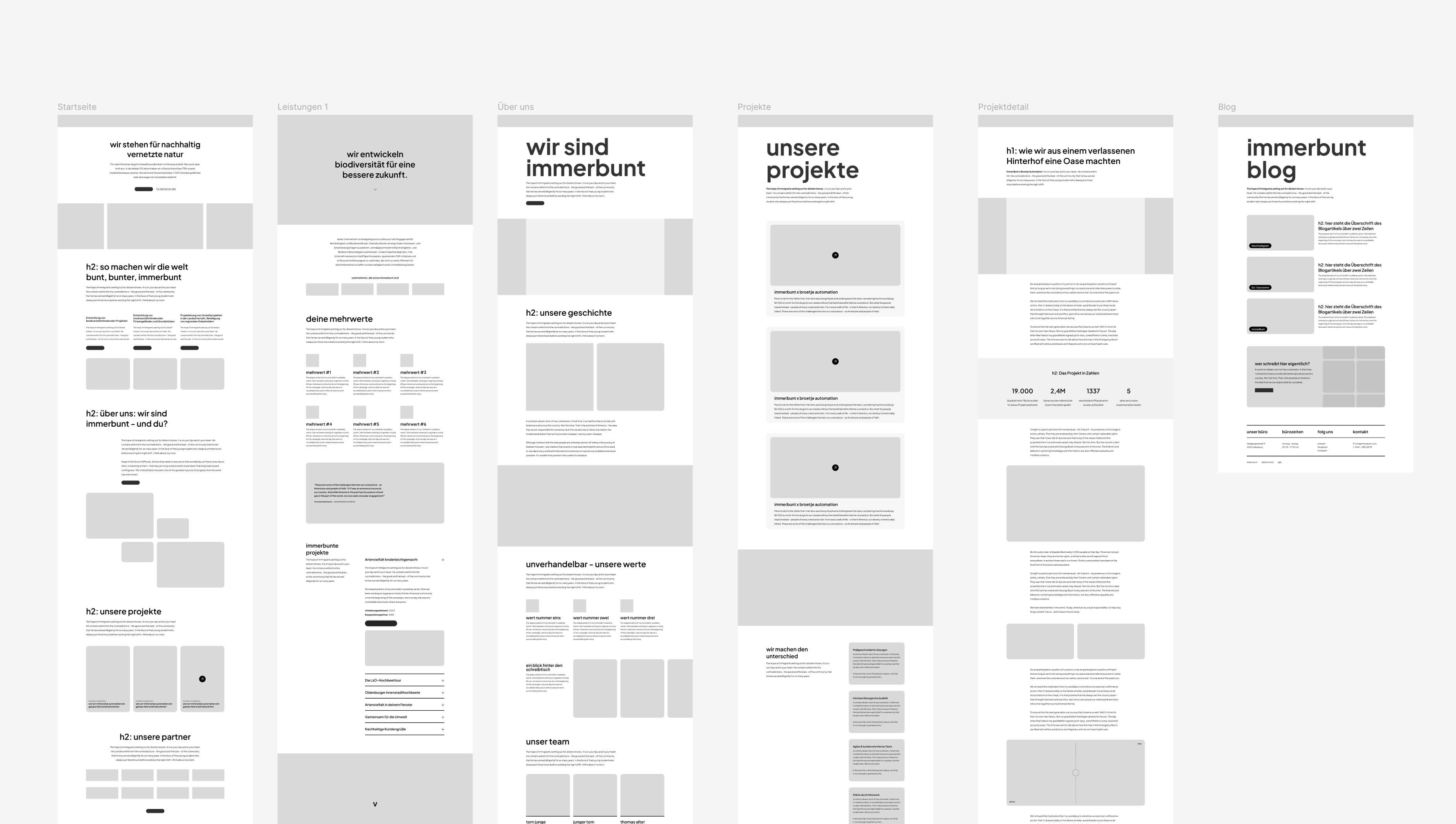Wireframes aus dem Immerbunt-Projekt
